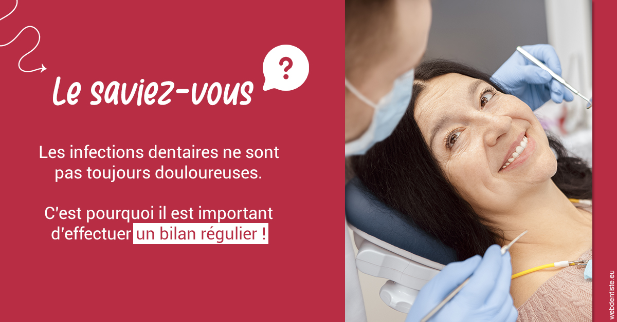 https://dr-cegarra-carolle.chirurgiens-dentistes.fr/T2 2023 - Infections dentaires 2
