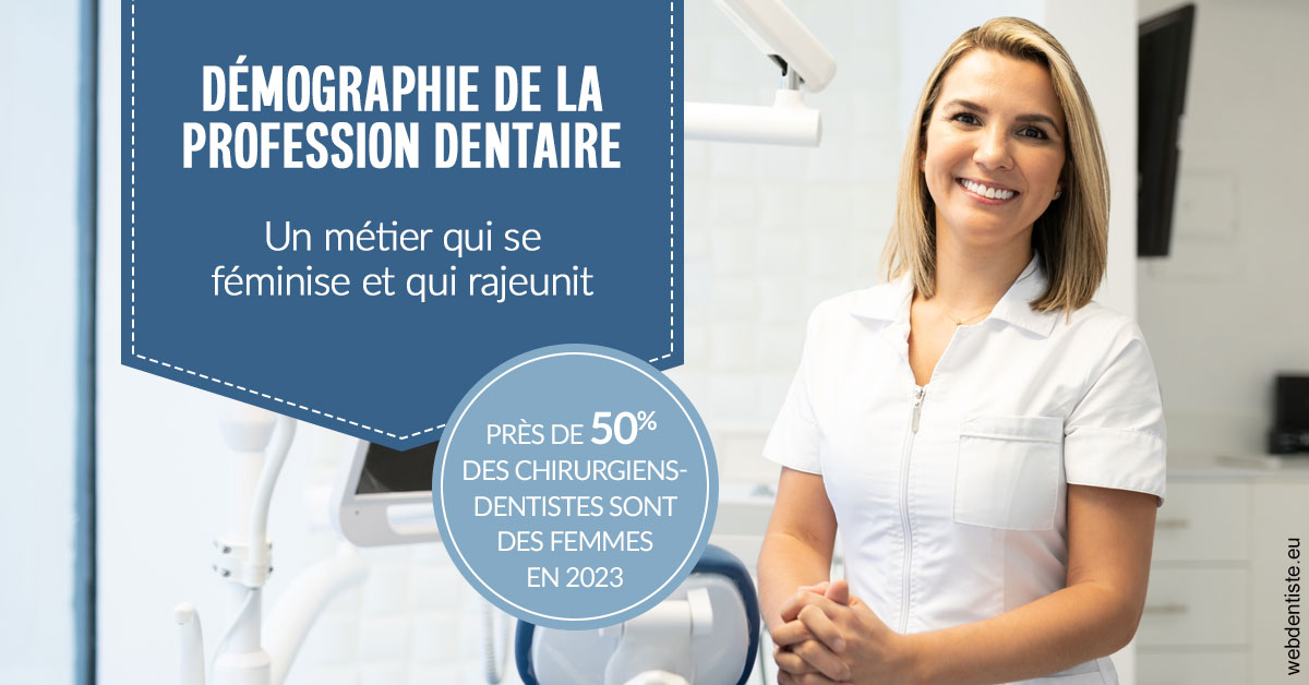 https://dr-cegarra-carolle.chirurgiens-dentistes.fr/Démographie de la profession dentaire 1